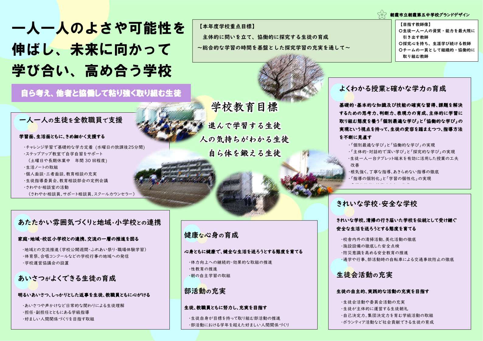 グランドデザイン