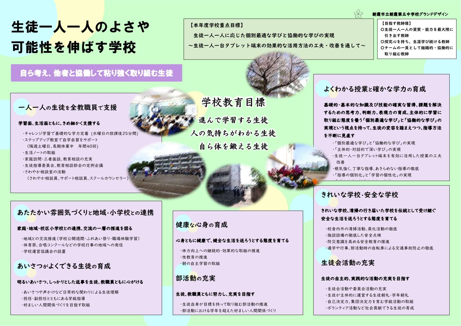 グランドデザイン