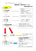 地震　校外学習中